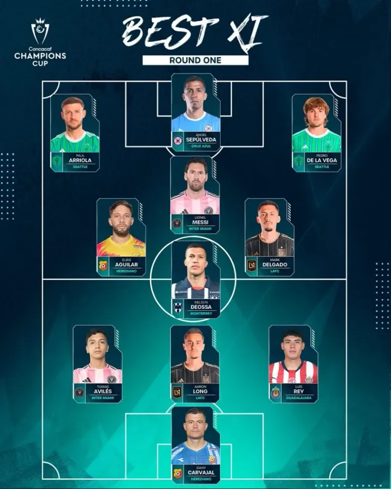 Ángel Sepúlveda fue puesto a la altura de Lionel Messi tras brillar en Cruz Azul. Noticias en tiempo real