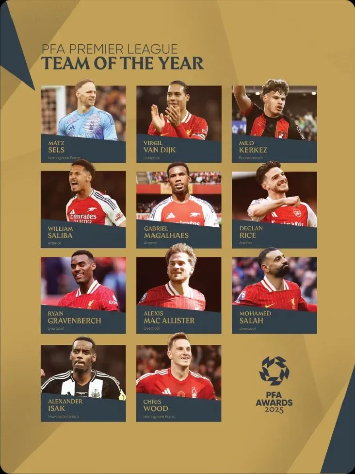 El equipo ideal de la Premier League 2024/25 para la PFA.