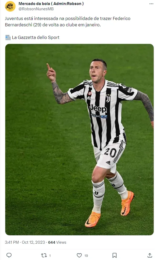 Federico Bernardeschi - Jogos contra