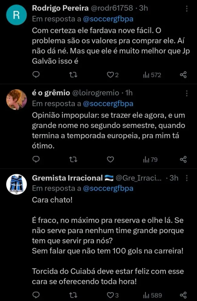 Repercussão via Twitter