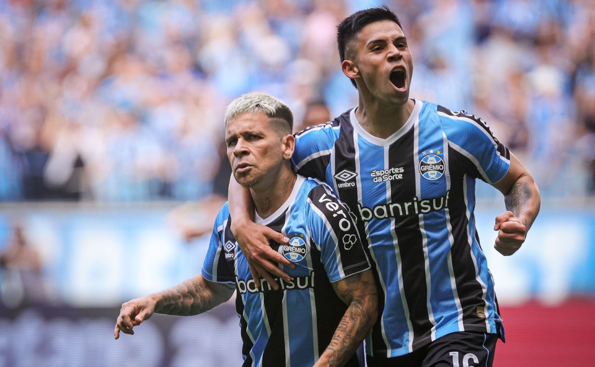 Renato Gaúcho ganha ajuda de investidor e Grêmio tem três reforços para enfrentar o Juventude