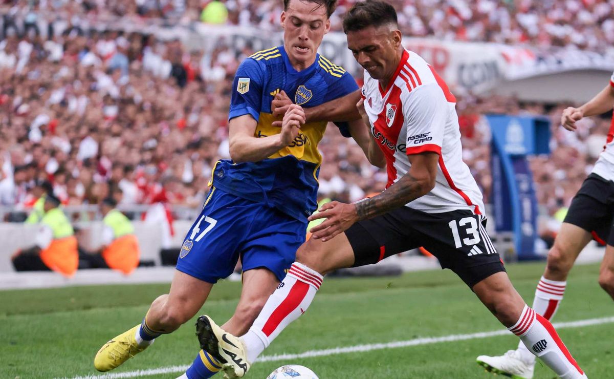 Palpite Independiente Rivadavia x River Plate – Campeonato Argentino – 21/11/2024