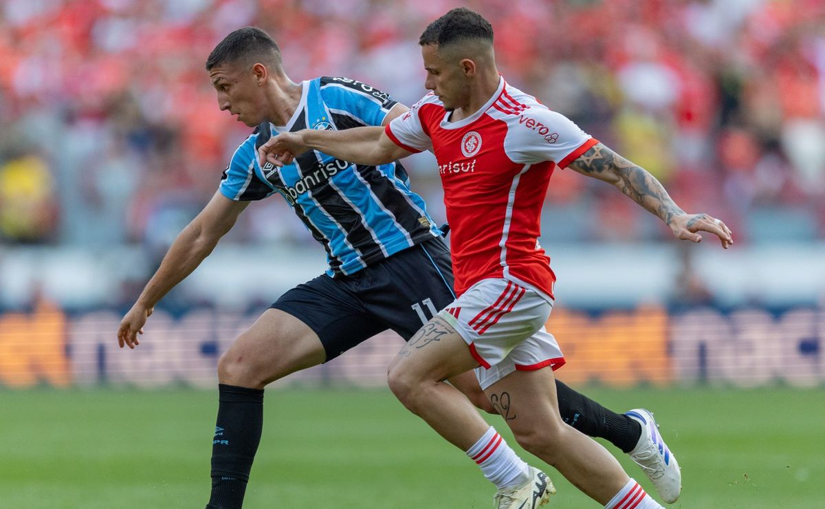 Grêmio conhece seu grupo e o novo formato do Campeonato Gaúcho de 2025