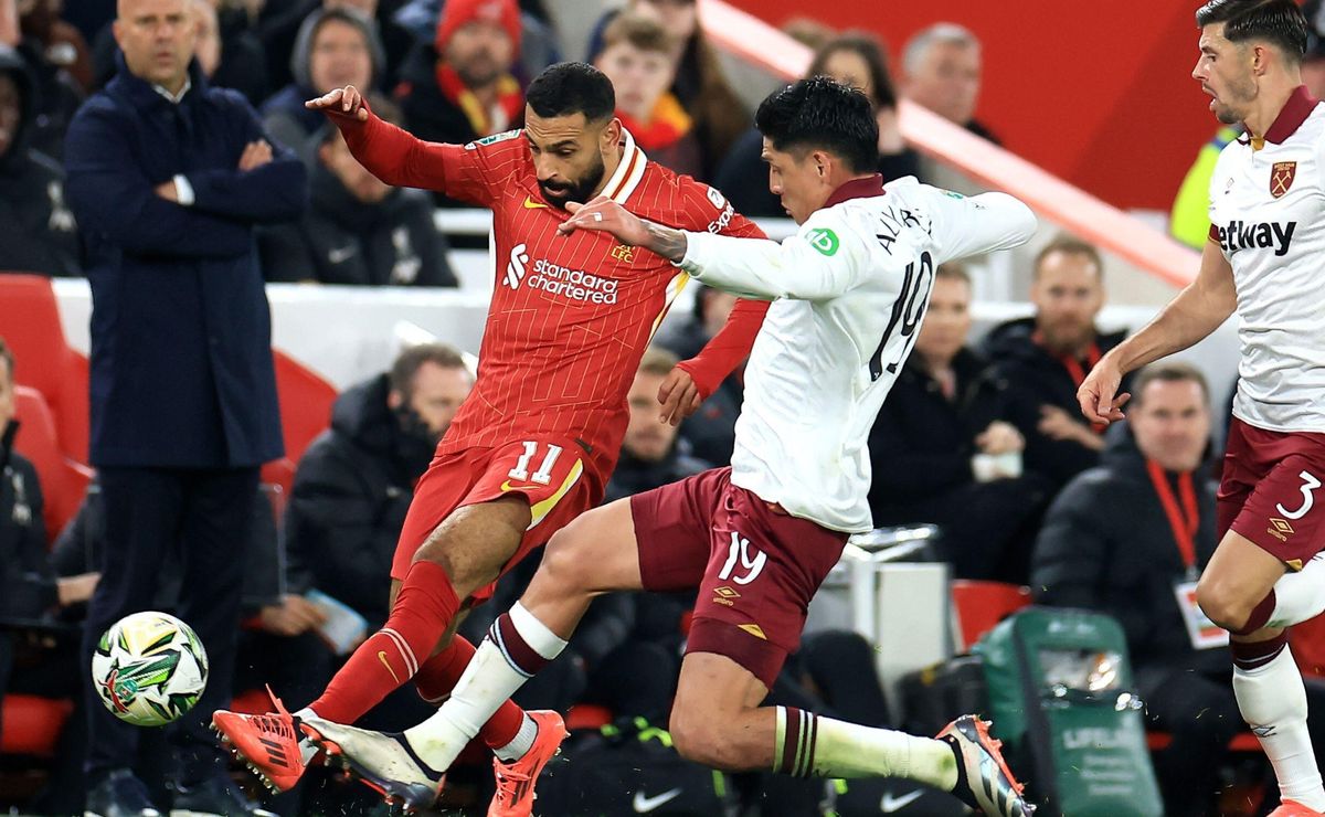 Palpite West Ham x Liverpool – Premier League – 29/12/2024