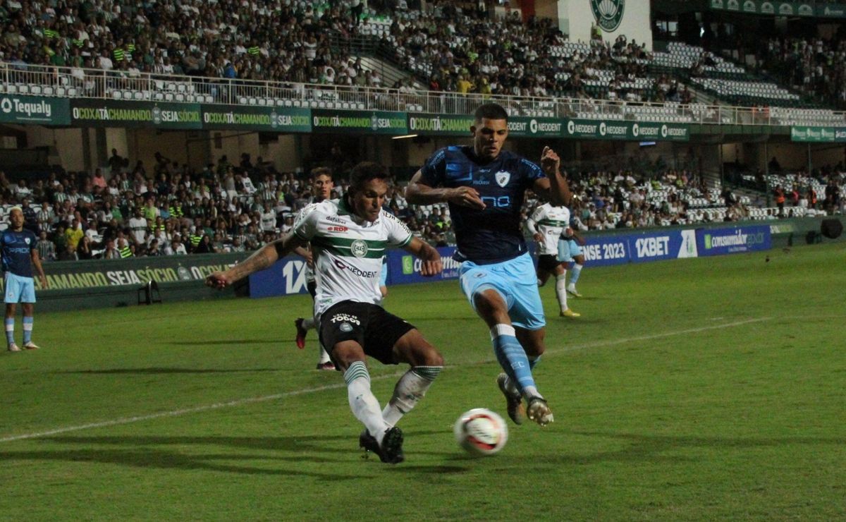 Palpite Coritiba x Londrina – Campeonato Paranaense – 12/01/2025