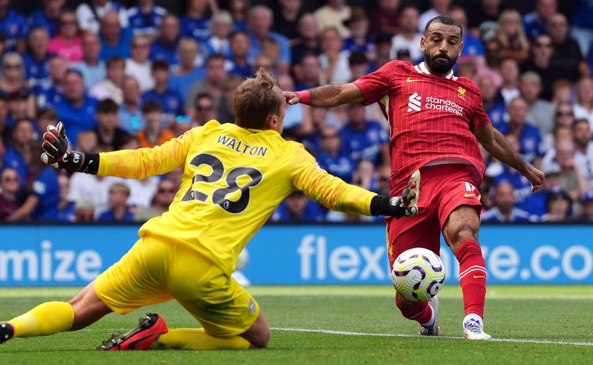 Palpite Liverpool x Ipswich Town – Premier League – 25/01/2025