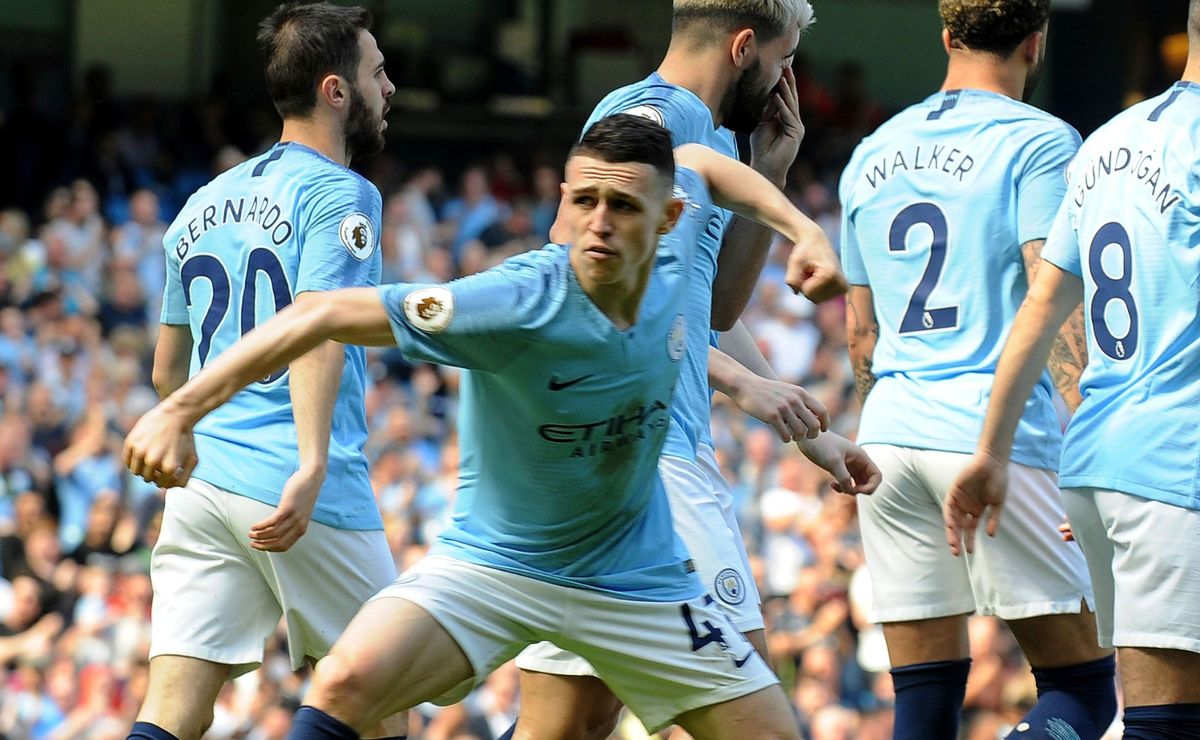 Palpite Leyton Orient x Manchester City – Copa da Inglaterra – 08/02/2025