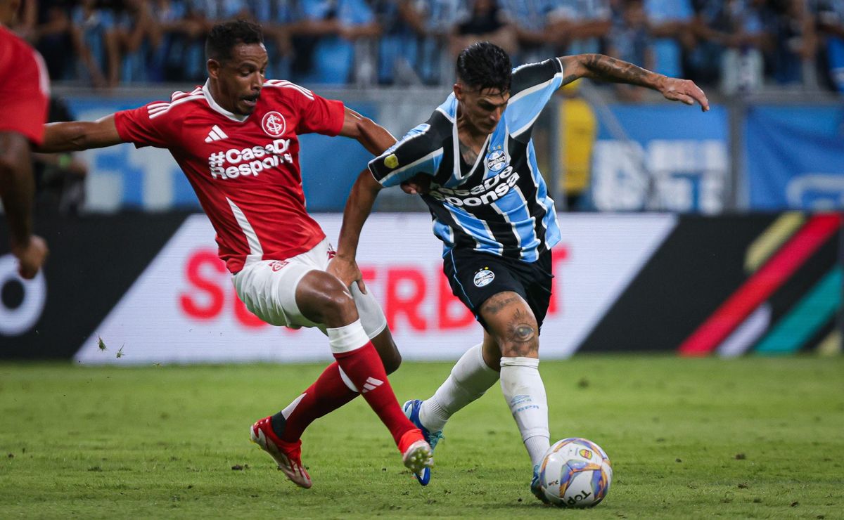 Entre Internacional e Grêmio, Inteligência Artificial crava o campeão do Campeonato Gaúcho