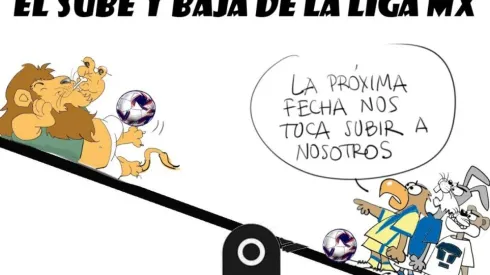 El Cartón de Édgar: "El sube y baja de la Liga MX"