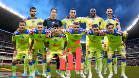 América se posiciona entre los mejores equipos de la Concacaf