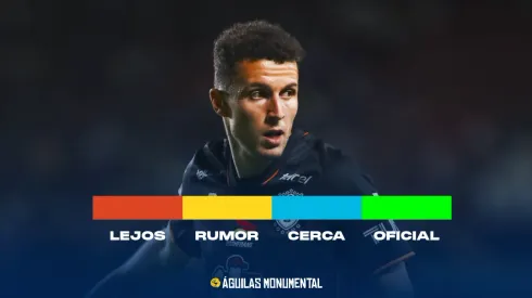 El estatus de los posibles refuerzos de América.