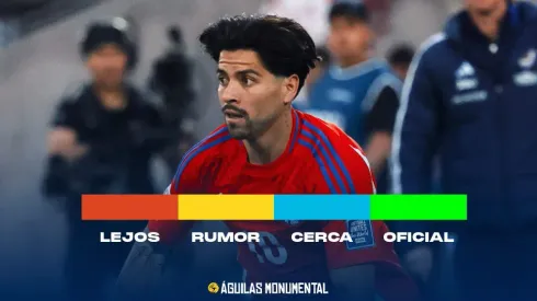 Víctor Dávila, el nombre que tiene en vilo al América.