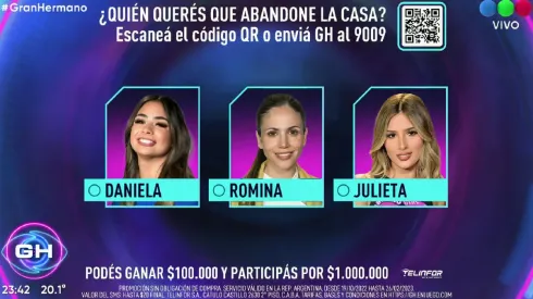 Encuesta: ¿Quién se va de la casa de Gran Hermano este domingo?