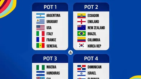 Argentina aparece como cabeza de serie en el Mundial Sub 20 2023.