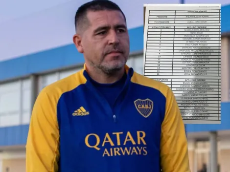 La lista completa de Riquelme para las elecciones