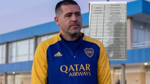 Juan Román Riquelme conformó la lista que lo acompañará en las elecciones en Boca del próximo sábado dos de diciembre. @BocaPredio