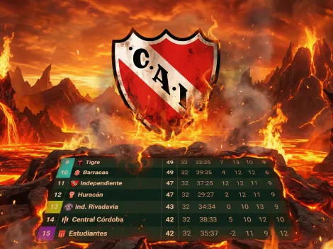 Independiente no recibió la ayuda de Racing que necesitaba y quedó afuera de todo