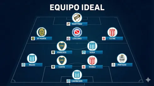 El equipo ideal del fútbol argentino.