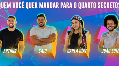 BBB 21: Enquete aponta quem deve ser 'eliminado' no paredão falso