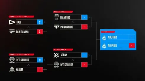 Assim ficou o chaveamento da CBLOL (Foto: Reprodução/Twitter/CBLOL)