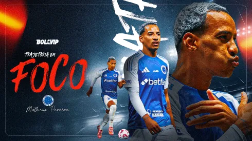 Matheus Pereira e a sua trajetória de carreira – Fotos de – Gilson Lobo e Fernando Moreno AGIF