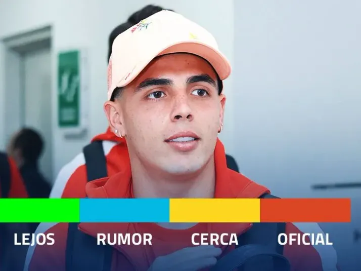 Semáforo de bajas de Chivas para el Clausura 2026