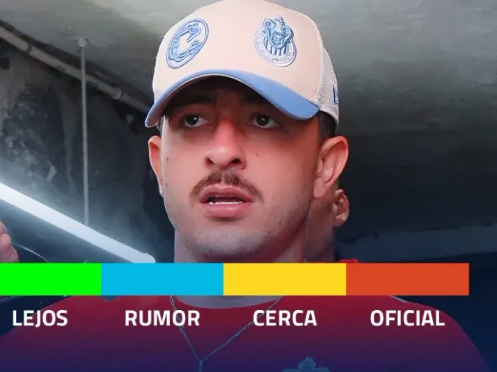 Semáforo de bajas de Chivas