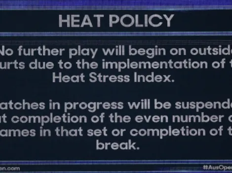 Australian Open 2023: What is the extreme heat policy and how does it work?