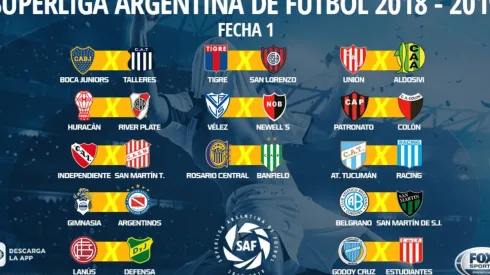 Así quedaron los fixtures de los cinco grandes de Argentina