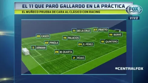 Foto del posible 11 de River para enfrentar a Racing.