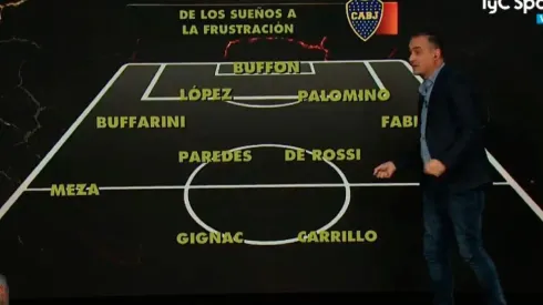 Captura: TyC Sports.