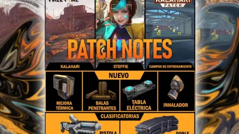 Garena revela todas las novedades de la actualización de febrero de Free Fire