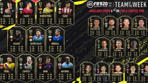 EA Sports revela el TOTW 41 para el FIFA 20