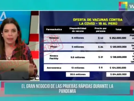 Definitivamente no sabe: Milagros Leiva, otra vez, leyó mal los números