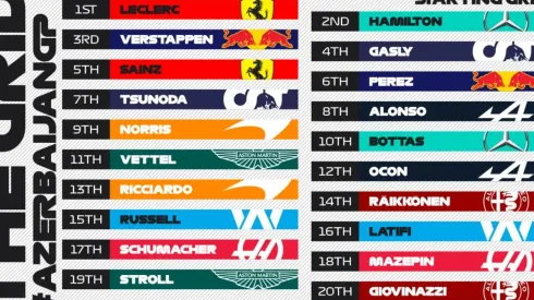 Charles Leclerc, Lewis Hamilton y Max Verstappen participaran en el Gran Premio de Azerbaiyán 2021 (Fuente: Twitter oficial de F1).