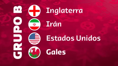 Los clasificados del Grupo B del Mundial de Qatar 2022