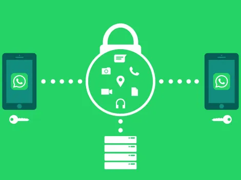 Protege tus Conversaciones en WhatsApp: Consejos para Mantener tu Privacidad