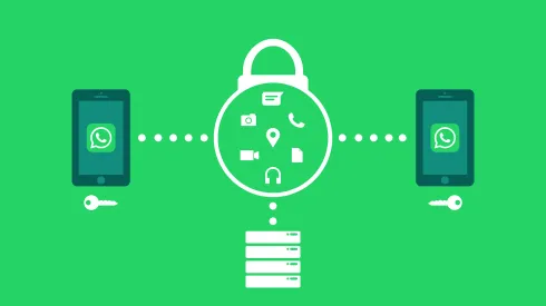 Protege tus Conversaciones en WhatsApp: Consejos para Mantener tu Privacidad