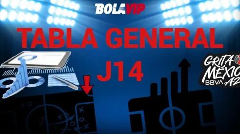 América seguirá siendo el líder de la Liga MX.