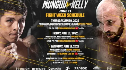 Jaime Munguia vs Jimmy Kelly: Cartelera completa