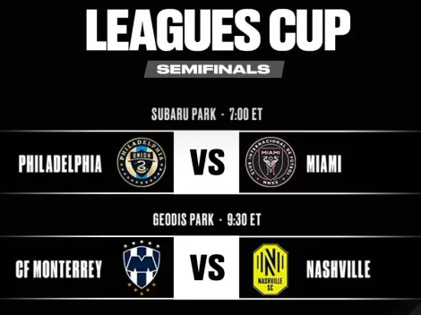 ¿Qué equipos clasifican a la Concachampions 2024 a través de la Leagues Cup?