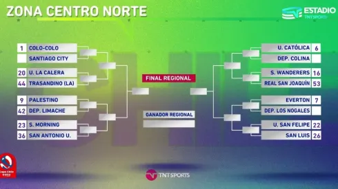 La única razón por la que Reynoso pondría a Ruidíaz ante Alemania