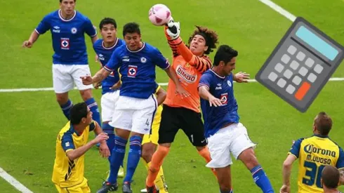 Cada vez que llegó invicto como local para jugar con América, ganó.