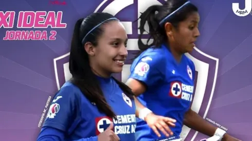Dos jugadoras de Cruz Azul Femenil brillan en el once ideal de la J2