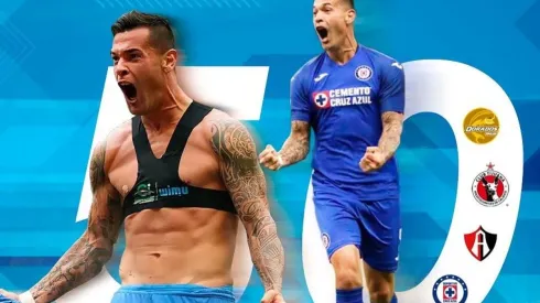 Publicación de Milton Caraglio en las redes sociales