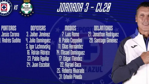 18 futbolistas fueron convocados para el juego de este sábado