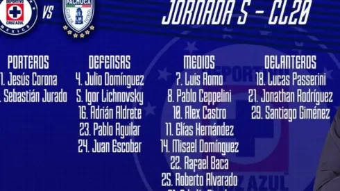 Ya se conoce quiénes estarán presentes esta tarde en el Azteca