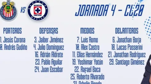 Ya se conoce quiénes estarán presentes esta tarde en Guadalajara