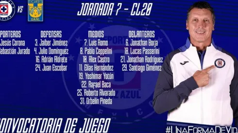 Los 18 elegidos por Siboldi para el juego de este sábado