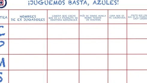 El juego de Cruz Azul que la afición aprovechó para trollear al América